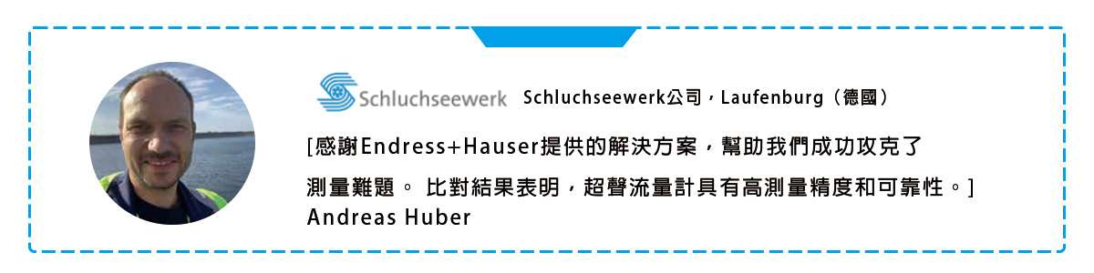 嚴苛工藝下的可靠流量測量