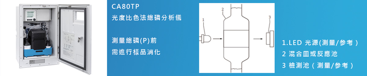 總磷分析儀