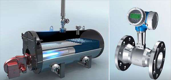 識別潛在節能空間，對症下藥