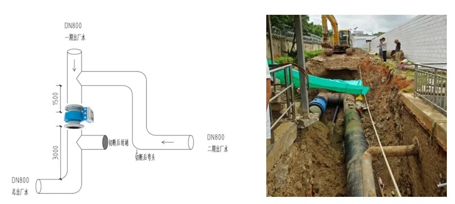 電磁感應產生磁場