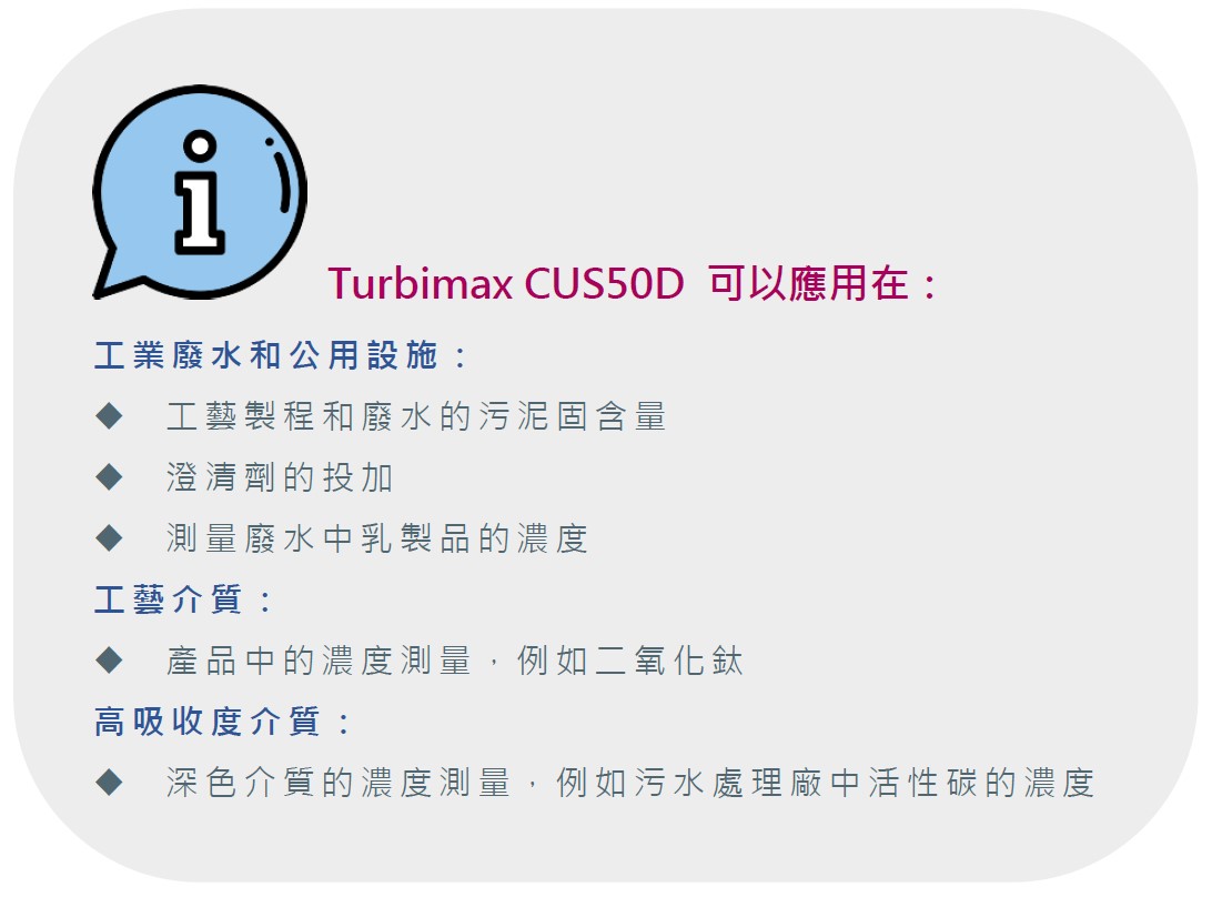 CUS50D 應用位置