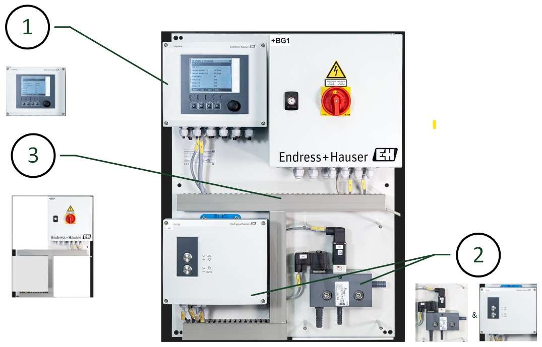 全自動清洗裝置-CDC30(230 V AC)