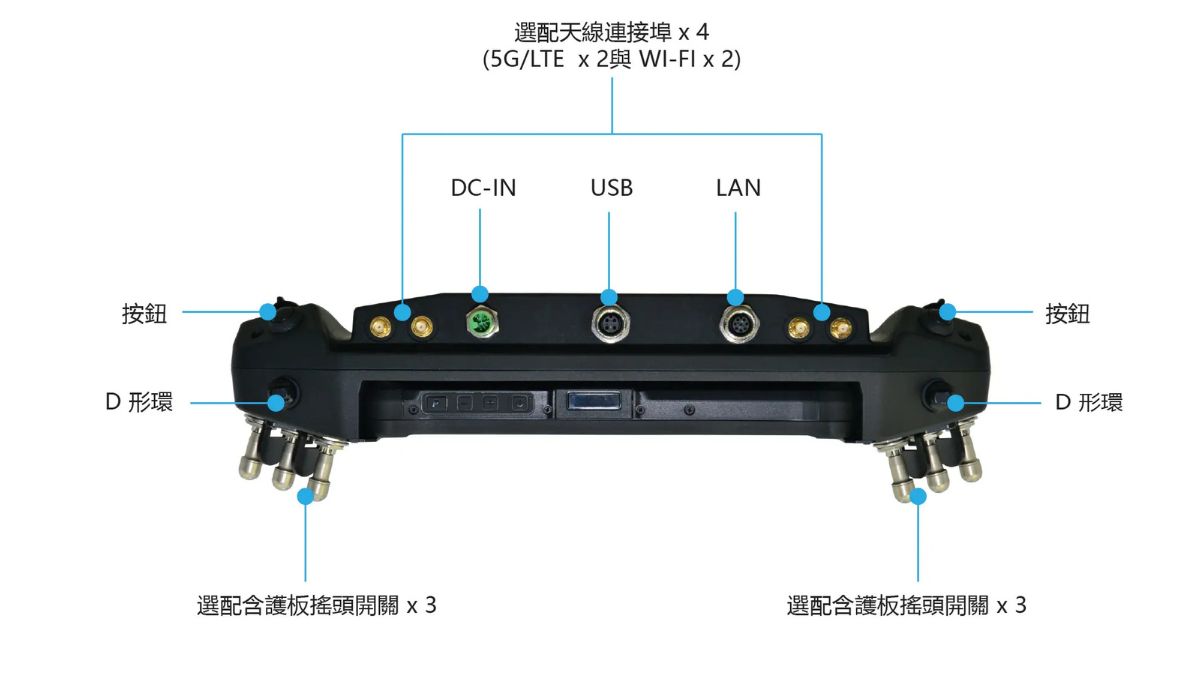 平板電腦 頂部